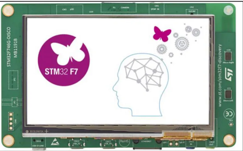 Figure 2.2: STM32F746G-DISCO discovery board. 