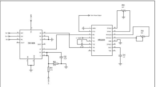 Figure 2.3: Pure tone generator circuit. 