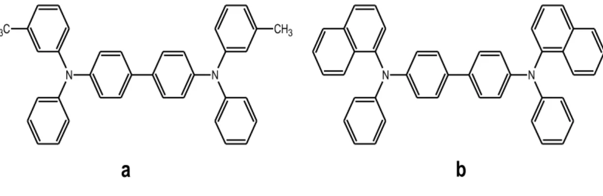 Figure 1.6 : Chemical Structure of TPD (a) and NPB (b) 