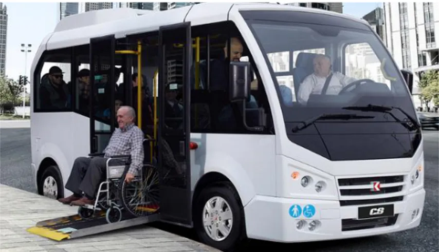 Şekil 2. Tekerlekli sandalye erişimine uygun bir araç (URL,4). 