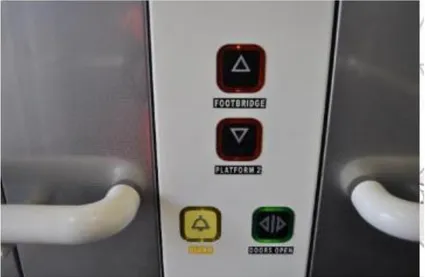 Şekil 13. Bir bina asansörü düğmeleri örneği (URL, 17). 