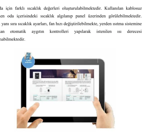 Şekil 3.2. Isıtma Sistemleri 