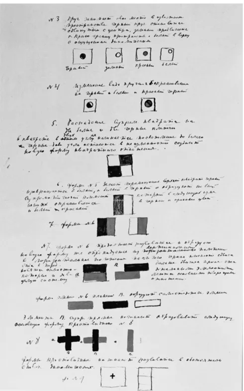 Şekil 7  Kazimir Maleviç, “Sanat ve Mimarinin Sorunları: Mimarinin Yeni Plastik Sisteminin  Doğuşu” için senaryo, 1927  