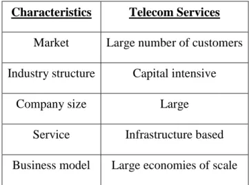Table 1.1 Characteristics of the Telecommunications Industry, Gallacci [77]  The telecom services market is growing at a slower rate compared to previous years
