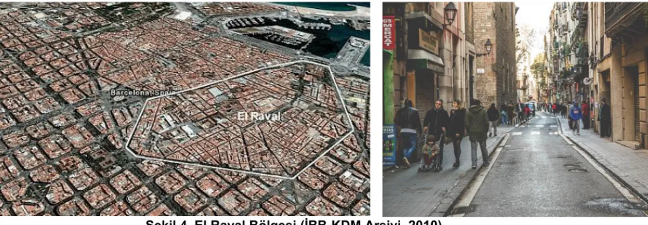 Şekil 4. El Raval Bölgesi (İBB-KDM Arşivi, 2010) 