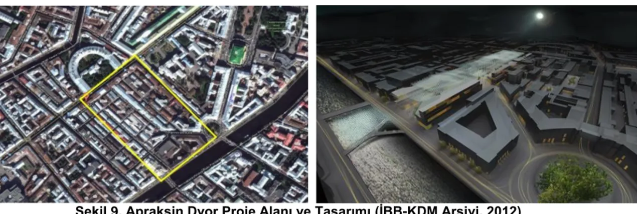 Şekil 9. Apraksin Dvor Proje Alanı ve Tasarımı (İBB-KDM Arşivi, 2012) 