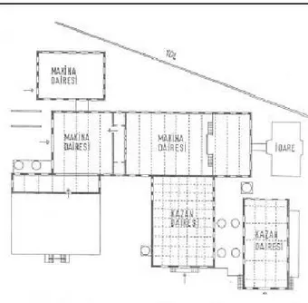 Şekil 48. Restorasyon Öncesi Silahtarağa Elektrik Santrali Makine ve Kazan  Dairelerinin Plan  Şeması (url-37) 