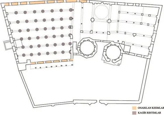 ġekil 3.2:1687 onarımını gösteren plan. 