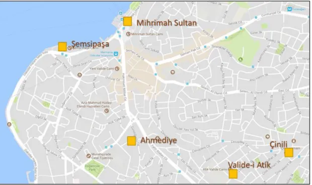 Şekil 6.1: Üsküdar medreseleri haritası (Faik Gönül, 2019) 
