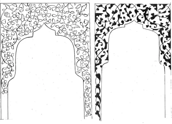 Şekil 15 İç ve dış köşeliklerdeki desenler