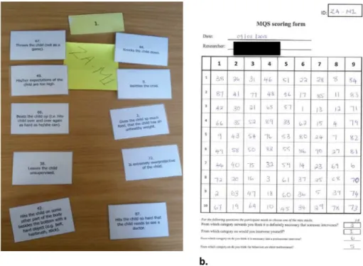 Fig.  1. Example of a picture of the 10 cards, stack number, and ID-number of one stack (a) and an example of a MQS  scoring form (b)