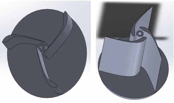 Figure 16.  Two Different options for open shaft GOE 462 Airfoil 