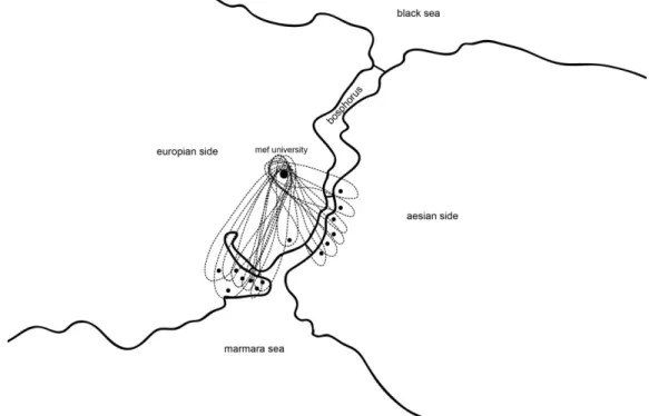 Figure 1. The city as a studio: The extended borders of the university, Ozan Avci, 2018.