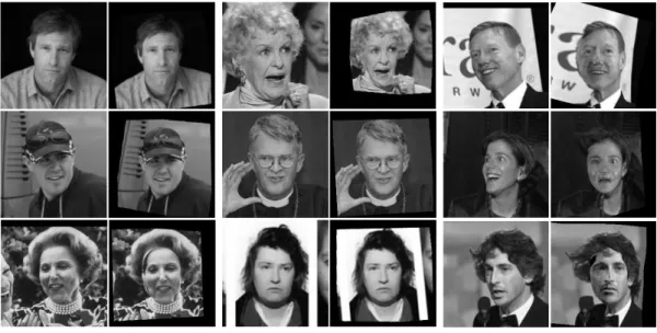 Figure 9. Sample face images from Labeled Faces in the Wild (LFW). The first, third and fifth columns show original images, and the second, fourth, and sixth columns show frontalized images.