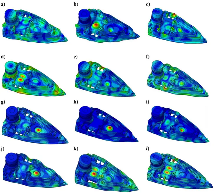 Fig. 6. The vibration mode shapes predicted using the finite element model at frequency f being (a)  34.93  kHz,  (b)  35.28  kHz, (c)  35.62  kHz,  (d)  35.73  kHz,  (e)  36.18  kHz,  (f)  36.41  kHz,  (g)  36.53  kHz, (h) 36.78 kHz, (i) 36.90 kHz, (j) 37
