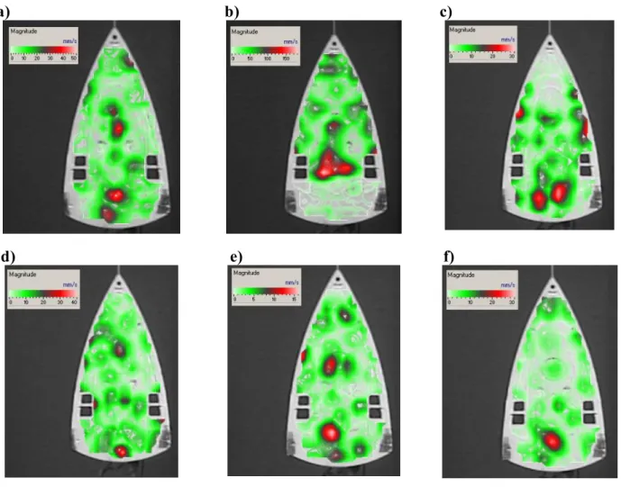 Fig. 8. Vibration shapes at frequency f being (a) 35 kHz, (b) 36 kHz, (c) 37 kHz, (d) 38 kHz, 