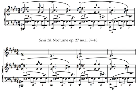 Şekil 14. Nocturne op. 27 no.1, 37-40 