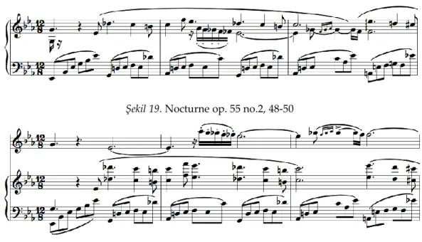 Şekil 19. Nocturne op. 55 no.2, 48-50 