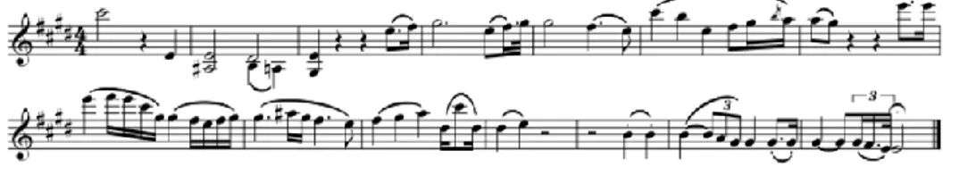 Şekil 21. Nocturne op. 62 no.2, 68-81 