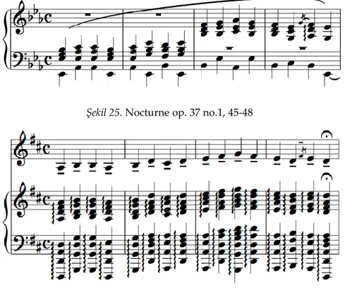 Şekil 26. Nocturne op. 37 no.1, 45-48