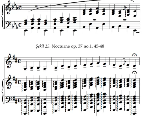 Şekil 26. Nocturne op. 37 no.1, 45-48