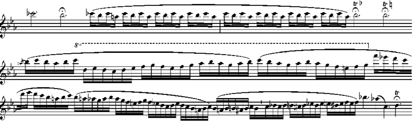 Şekil 28. Nocturne op. 27 no.2,12-16 