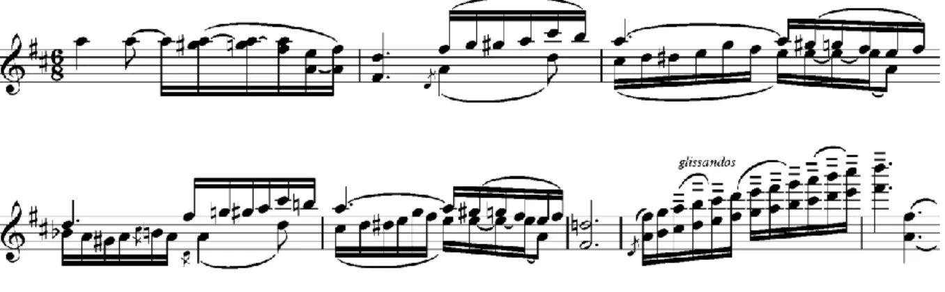 Şekil 32. Nocturne op.27 no.2, 67-73 