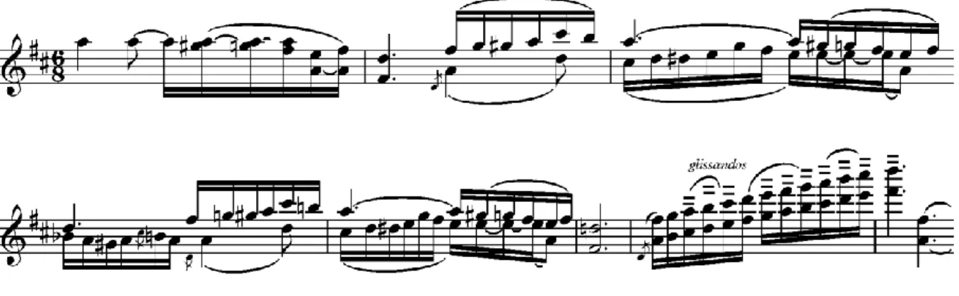 Şekil 32. Nocturne op.27 no.2, 67-73 