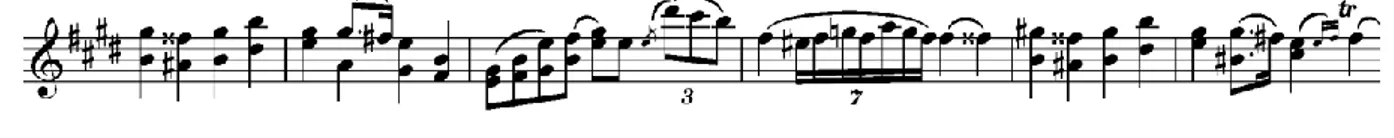 Şekil 34. Nocturne op.32 no.2, 51-56 