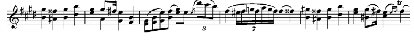 Şekil 34. Nocturne op.32 no.2, 51-56 