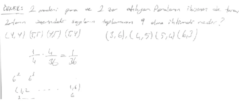 Şekil  3.  Ö6’nın  Bağımsız  Olaya  Yönelik  Kurduğu  Doğru  Bir  Problem  ve  Çözümü 