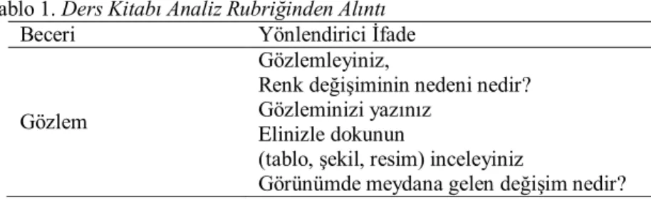 Tablo 1. Ders Kitabı Analiz Rubriğinden Alıntı   