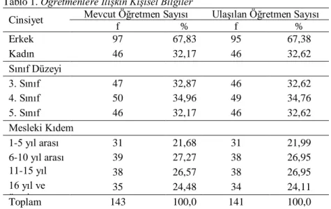 Tablo 1. Öğretmenlere İlişkin Kişisel Bilgiler 