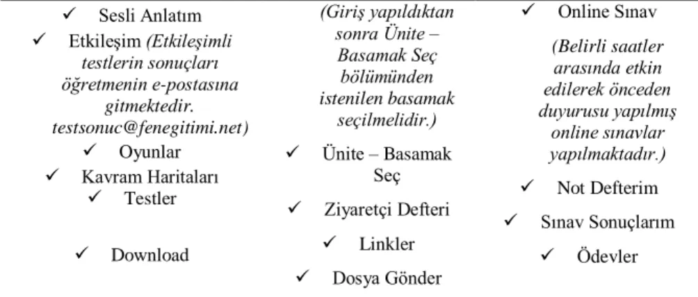 Şekil 2. Basamaklarda Yer Alan Kilit Sistemi 