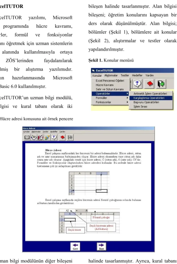 ġekil 1. Konular menüsü 