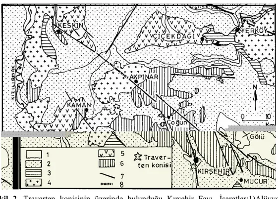 Şekil 2. Traverten konisinin üzerinde bulunduğu Kırşehir Fayı.  İşaretler:1)Alüvyon,  2)Neojen örtü birimleri, 3)Tersiyer (Eosen) birimleri, 4)Orta Anadolu granitoyidi,  5)Orta Anadolu ofiyoliti, 6)Orta Anadolu metamorfikleri, 7)Faylar, 8)1938  depremi yüz