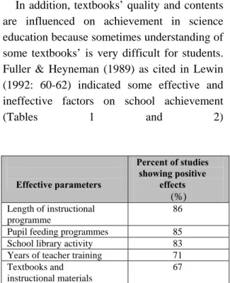 Table 1. Some effective factors on school achievement 