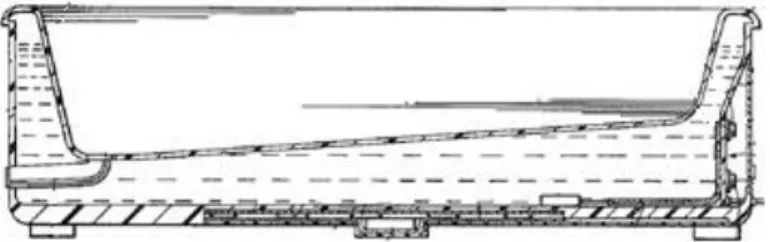 Fig. 2. Heated bed for animals designed by Lee Cunningham [7]. 