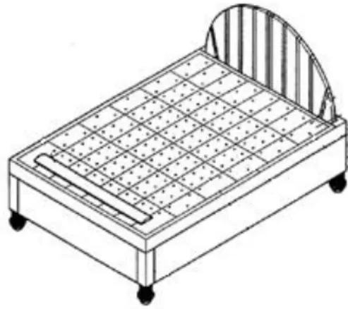 Fig. 4. Multi-Function Healthful Bed designed by Shang-Tai Kuo [9]. 