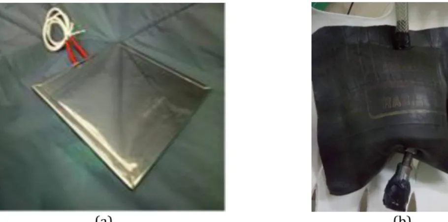 Fig. 5. (a) a plate heater and (b) an in-house-made butyl-rubber bag in the preliminary setup