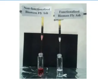 Figure 14. Photograph of columns packed with the A-BFA and BFA− APTES adsorbents. 200 ppm aqueous solution of ARS dye was passed through both the columns
