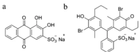Figure 4. Chemical structures of anionic dyes: (a) ARS (b) BTB.