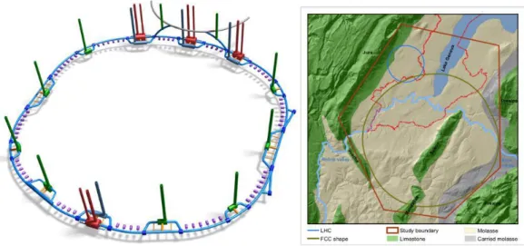 Figure 3.3 Location of FCC ring planned to be installed in the future [36] 