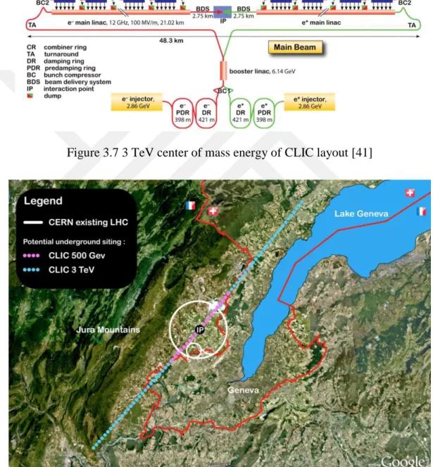 Figure 3.8 Map showing the possible location for the CLIC accelerator [41] 