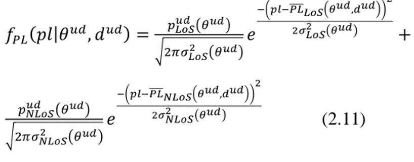 Çizelge  2.1: Tez kapsamında oluşturulan PF algoritması.  ሺ