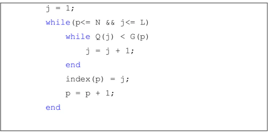 Çizelge  2.5: Sistematik yeniden örnekleme kaynak kodu (MATLAB). 