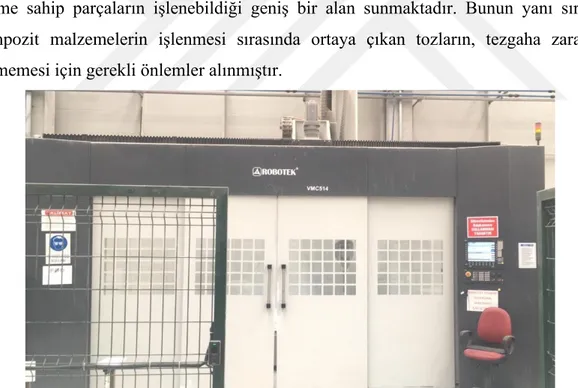 Şekil 3.2.1 : Talaşlı imalat deneylerinin gerçekleştirildiği Robotek marka  CNC işleme merkezi 