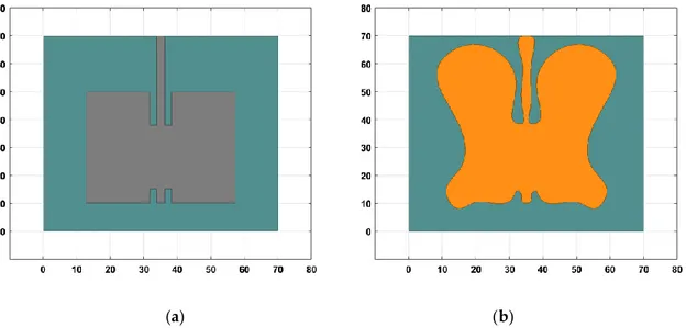 Figure 7. Design of the MSP patch antenna. (a) Initial antenna design; (b) optimal antenna design