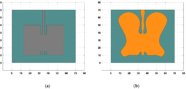 Figure 7. Design of the MSP patch antenna. (a) Initial antenna design; (b) optimal antenna design