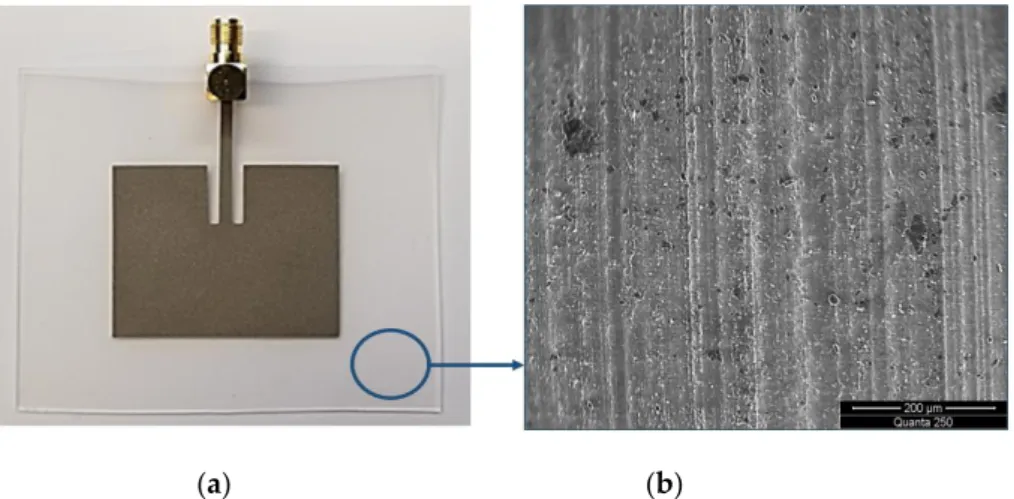 Figure  1.  Stretchable  antenna.  (a)  The  antenna  (dark  color)  and  the  polydimethylsiloxane  (PDMS) 